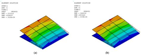 Biomimetics | Special Issue : Compliant vs Kinematic Morphing ...