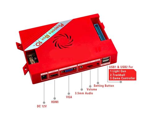 Image result for Pandora Box Setup