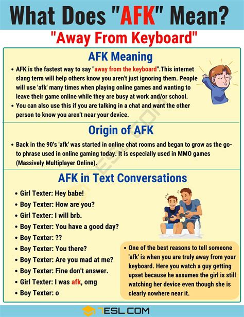 What Does Afk Mean