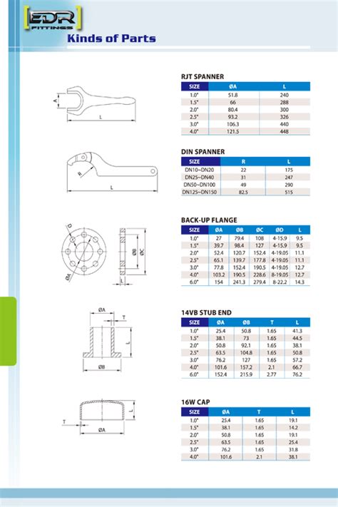 edr fittings brochure illustrata microfusione