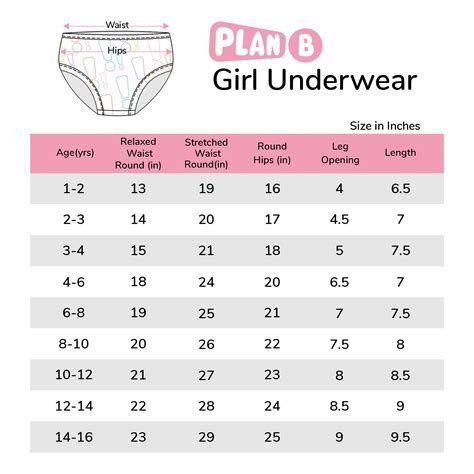 Size Chart - Girl Underwear