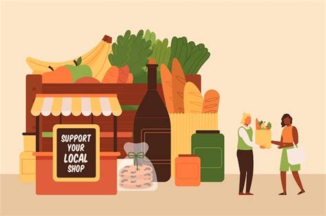 Support Local 的图像结果