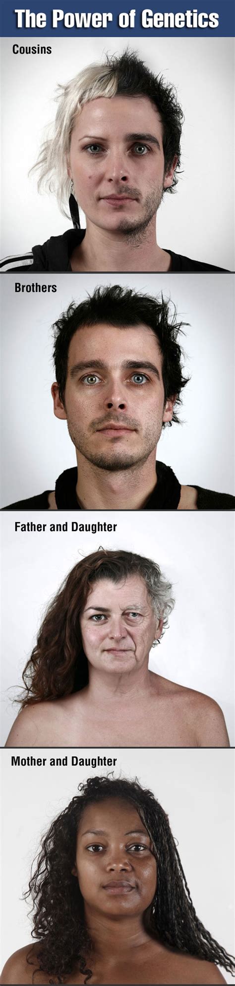 Image result for Genetics Pics