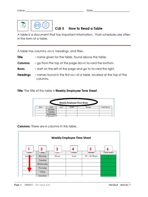 Image result for How to Read Data Tables