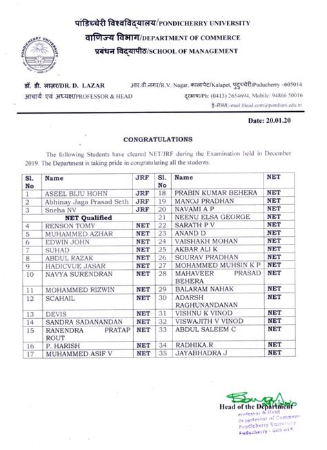 Students Achievement - Congratulations Message | Pondicherry University