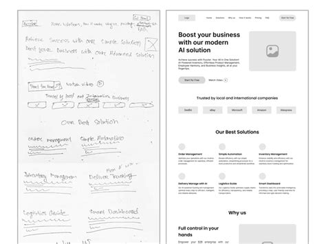 Image result for UI/UX Tutorial