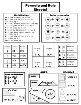 Image result for Middle School Math Formula Sheet