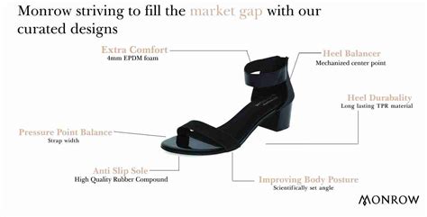 Black, Open-Toe Kitten heel with Light-weight and Anti-Slip material ...
