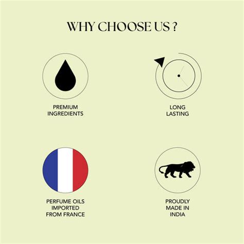 Ossa Magnet Original Eau De Parfum With Woody & Patchouli Fragrance| P ...