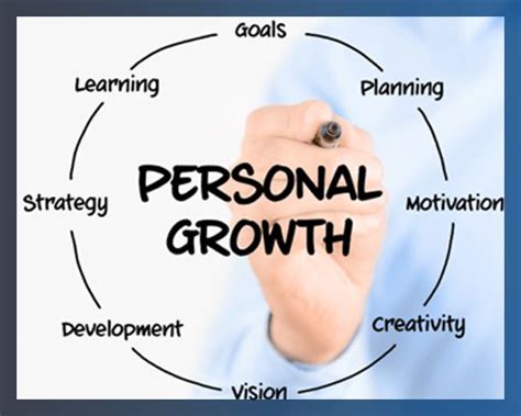 Image result for Self-Development