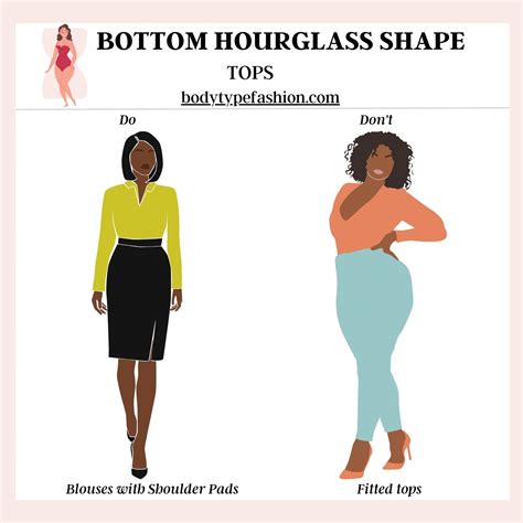 How to Dress a Bottom Hourglass Shape (The Comprehensive Guide ...