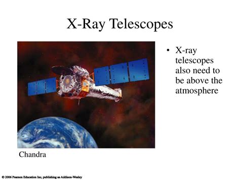 Angular Resolution Explained 的图像结果