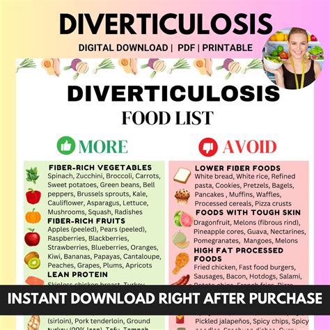 Diverticulosis Food List, Anti Inflammatory Food List and Gut Friendly Diet, Diverticulosis ...
