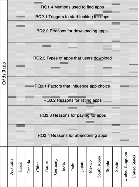 MSR Software Tutorial 的图像结果