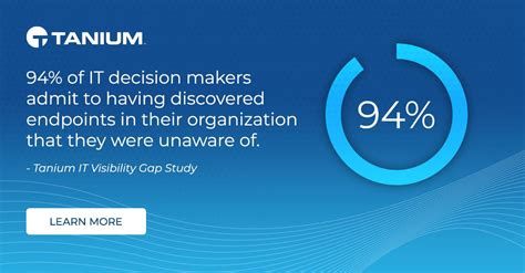 Image result for Tanium Security