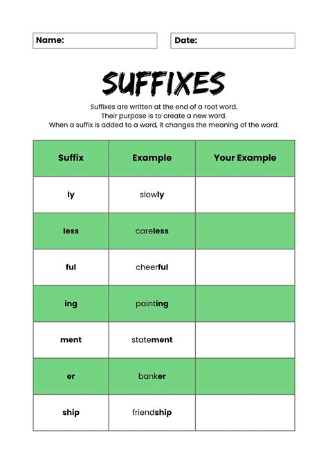 Suffixes: Meaning, Definition, Examples Lists