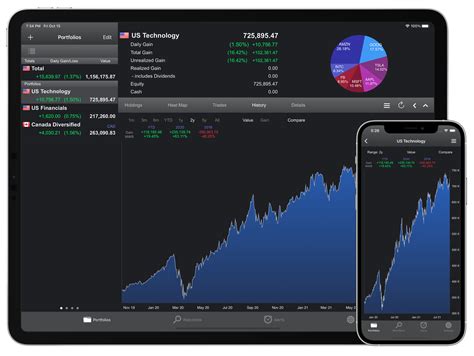 Top Stock Trading Apps for Professional Traders
