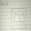 draw appropriate venn diagram (AUB) 'A' UB' - Brainly.in