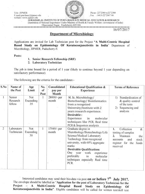 JIPMER Microbiology SRF/Lab Technician Vacancies