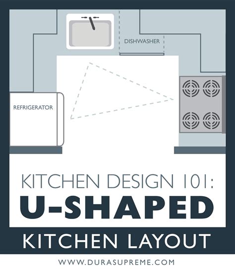 Small U Shaped Kitchen Design