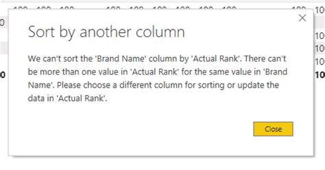Solved: Sorting by column not working on per country and b ...