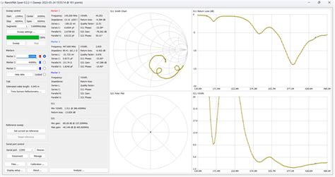Image result for Samcom Fpcn30a Radios Programing