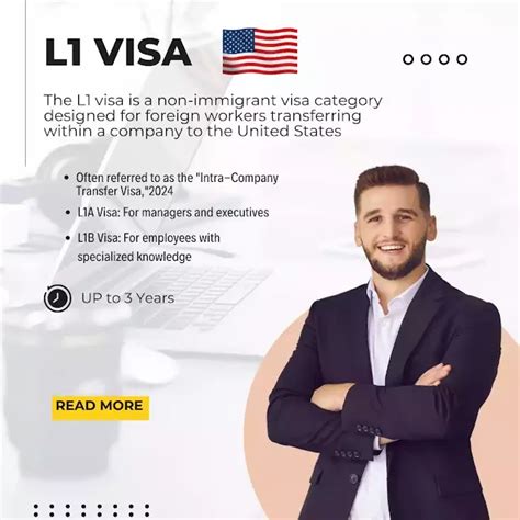 Comprehensive L1 Visa Guide: Subcategories, Eligibility, and ...
