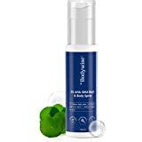Buy Fixderma 2% Salicylic Acid Salyzap Body Acne Spray For Acne on Back ...