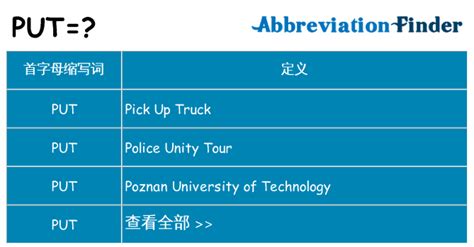 《put on 什么意思》图文话题讨论 - 悠然科技