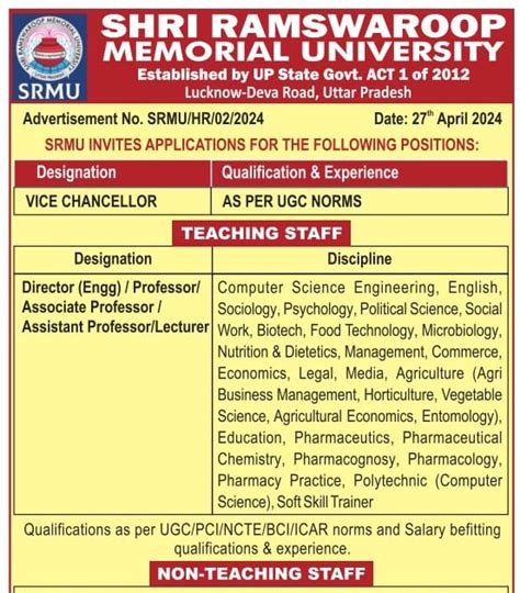 SRMU Lucknow Biotech/Microbiology Faculty Jobs