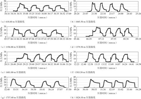 CHARACTERISTICS AND RUNOUT MECHANISM OF SUPER-LARGE XINMO ROCK ...