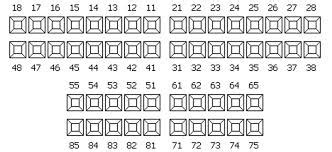 Image result for HTML Shape