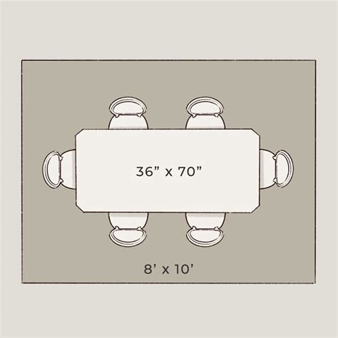 Rug Size Guide | Ballard Designs