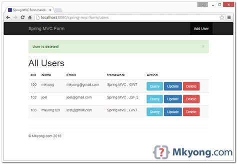Spring MVC Form Text Field 的图像结果