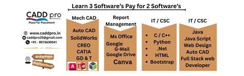 CADD Pro Professioniallts