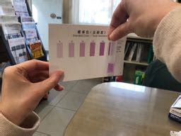 Image result for Coding Writing Layout On Paper