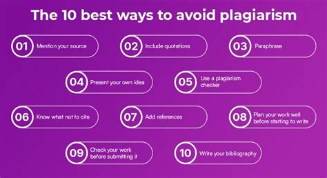 Image result for How to Avoid Plagiarismnin Programming Language