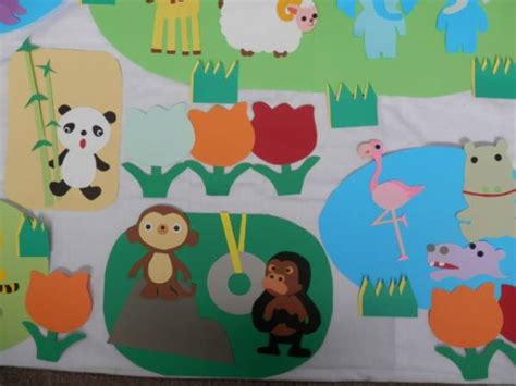 Image result for Azure with HTTP Trigger in .Net Core
