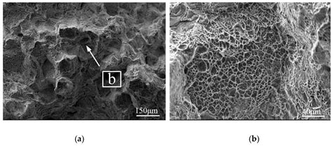 Effect of Preheating Temperature on Microstructure and Properties of ...