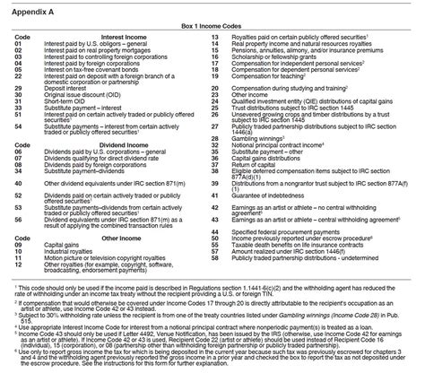 What Is A Benefit Code For Tax Return at Ariel Sipes blog