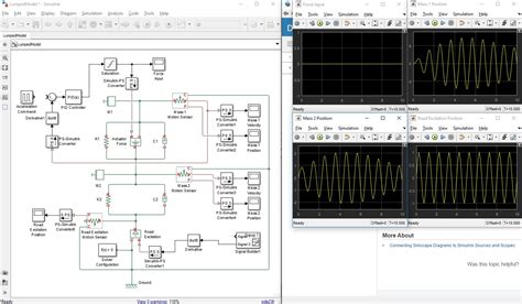 Image result for Simulink Embedded Coder Workflow
