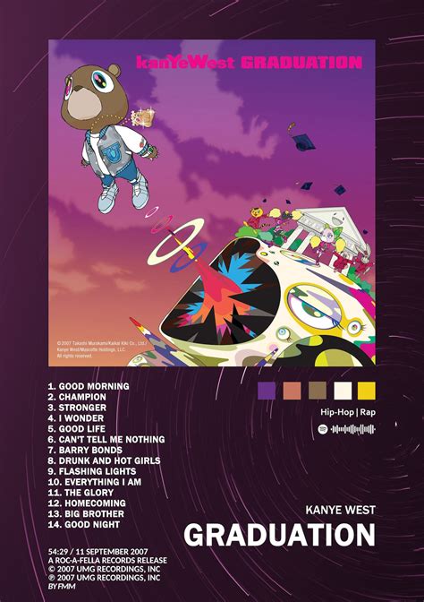 Kanye West 'graduation' Album Cover Poster (dark) - Music Wall Art ...