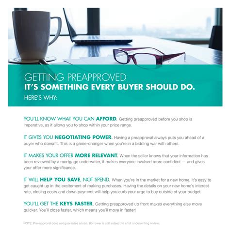 Image result for Getting Pre-Approved