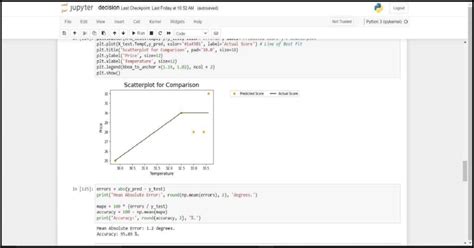 Image result for Decision Tree Regression Simple Example