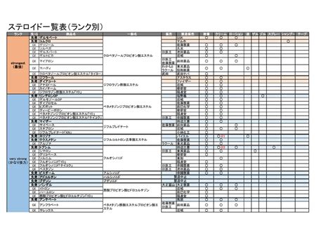 Java Pattern Programs with Output 的图像结果