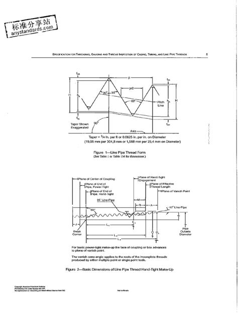Pipe Thread Chart 的图像结果