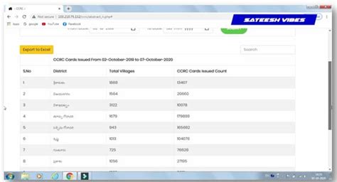కౌల్ రైతు ( CCRC ) కార్డులు వచ్చాయో లేదో ఎల తెలుసుకోవాలి. CCRC Card Status