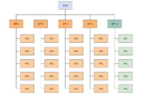 Image result for LED Computer PC
