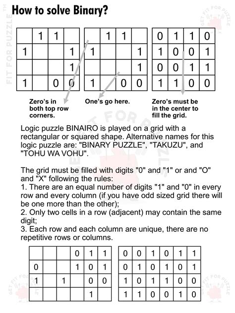 PUZZLE TUTORIALS - Fit For Puzzle