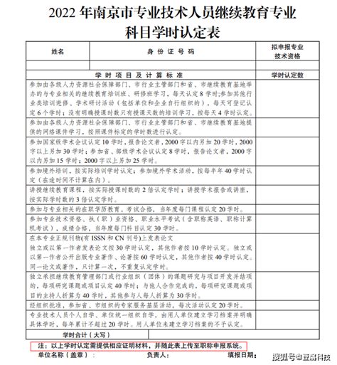 车学堂科目一怎么刷学时 - 有车就行